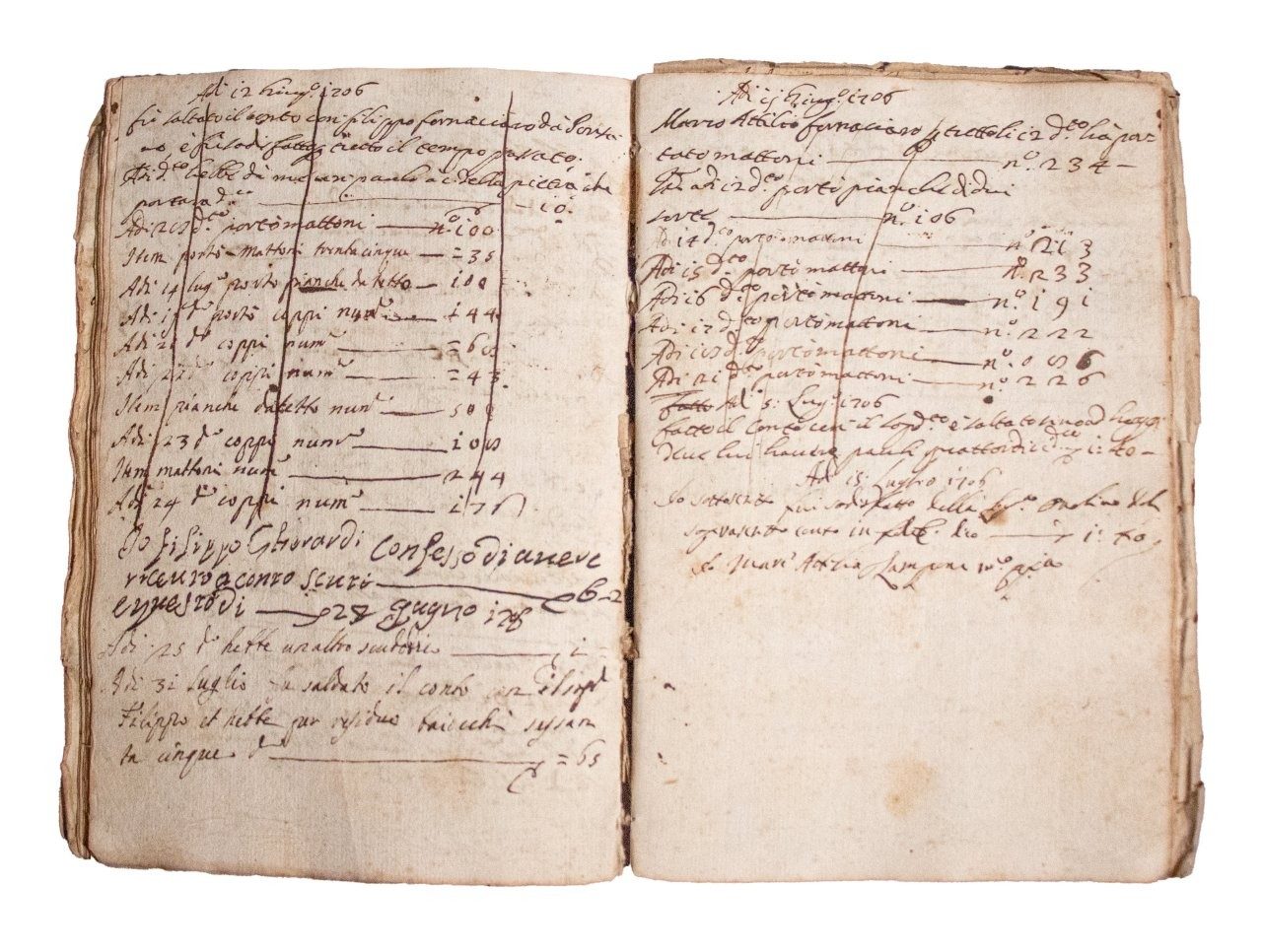 Insights into the Locality around Fermo, Italy between 1658-1717 [Waste Book]