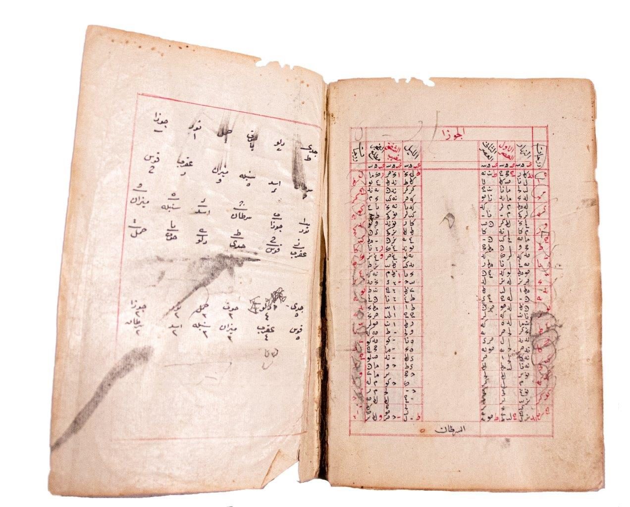 Ottoman Astrological tables, Turkey C18th – “mathematical astrology”