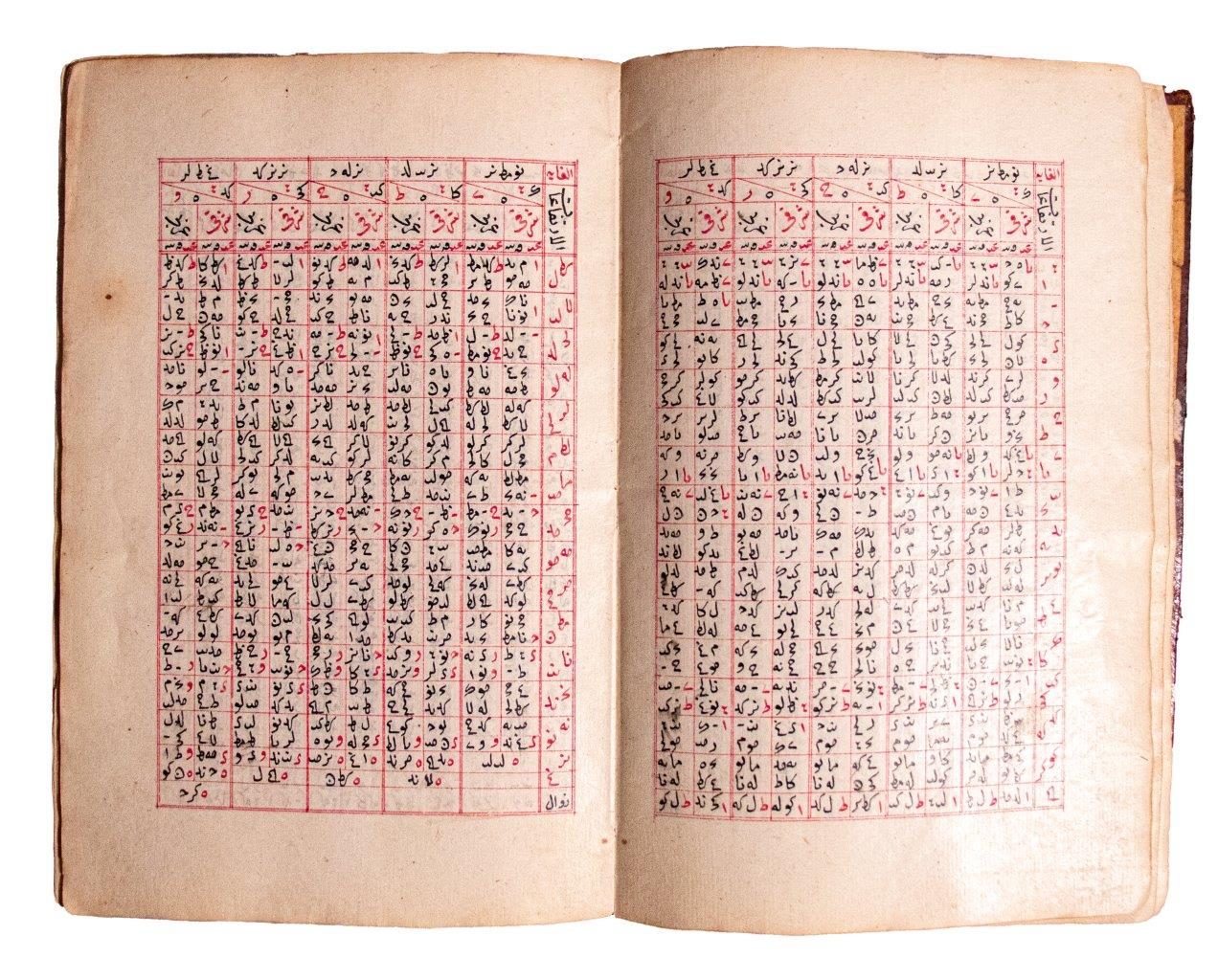 Ottoman Astrological tables, Turkey C18th – “mathematical astrology”