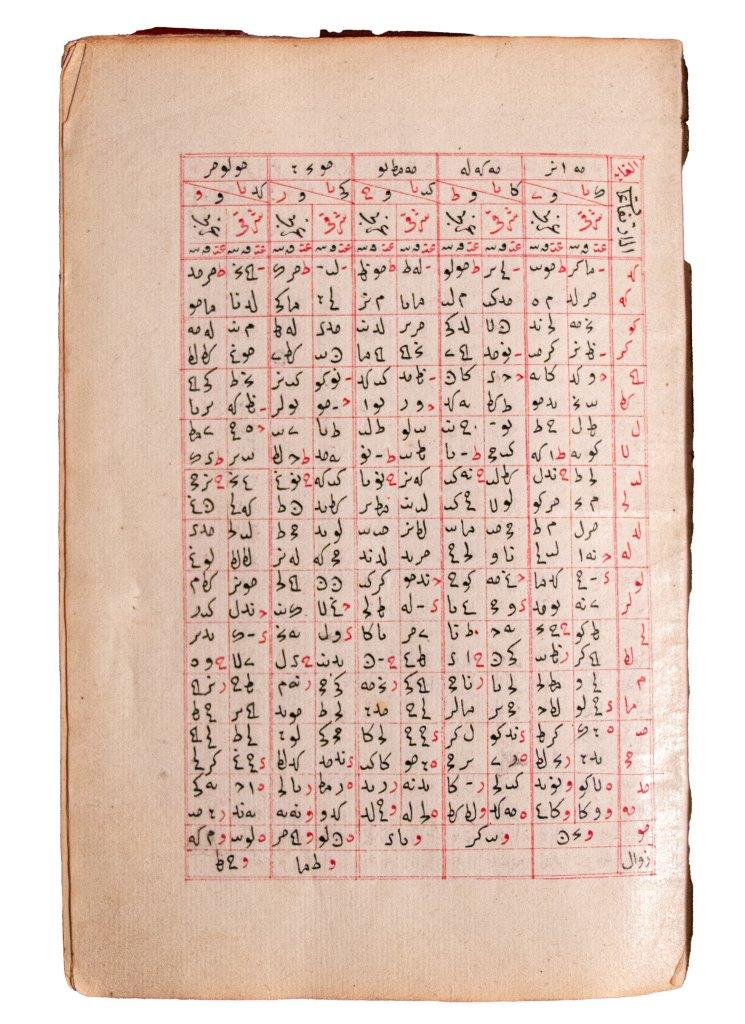 Ottoman Astrological tables, Turkey C18th – “mathematical astrology”