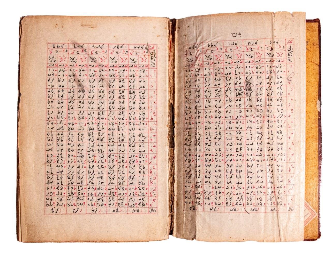 Ottoman Astrological tables, Turkey C18th – “mathematical astrology”