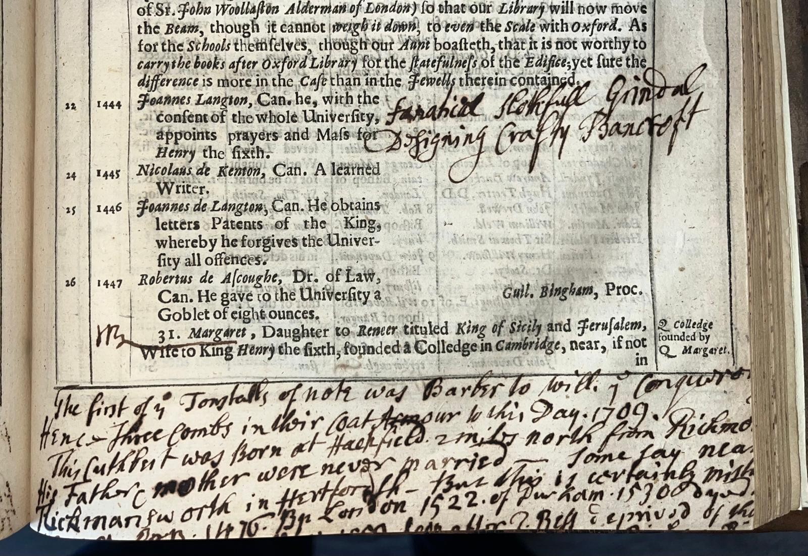 An annotated copy of Thomas Fuller’s The Church-History of Britain (1656) possibly owned by Rev. Thomas Tilling (fl.1710-1735)